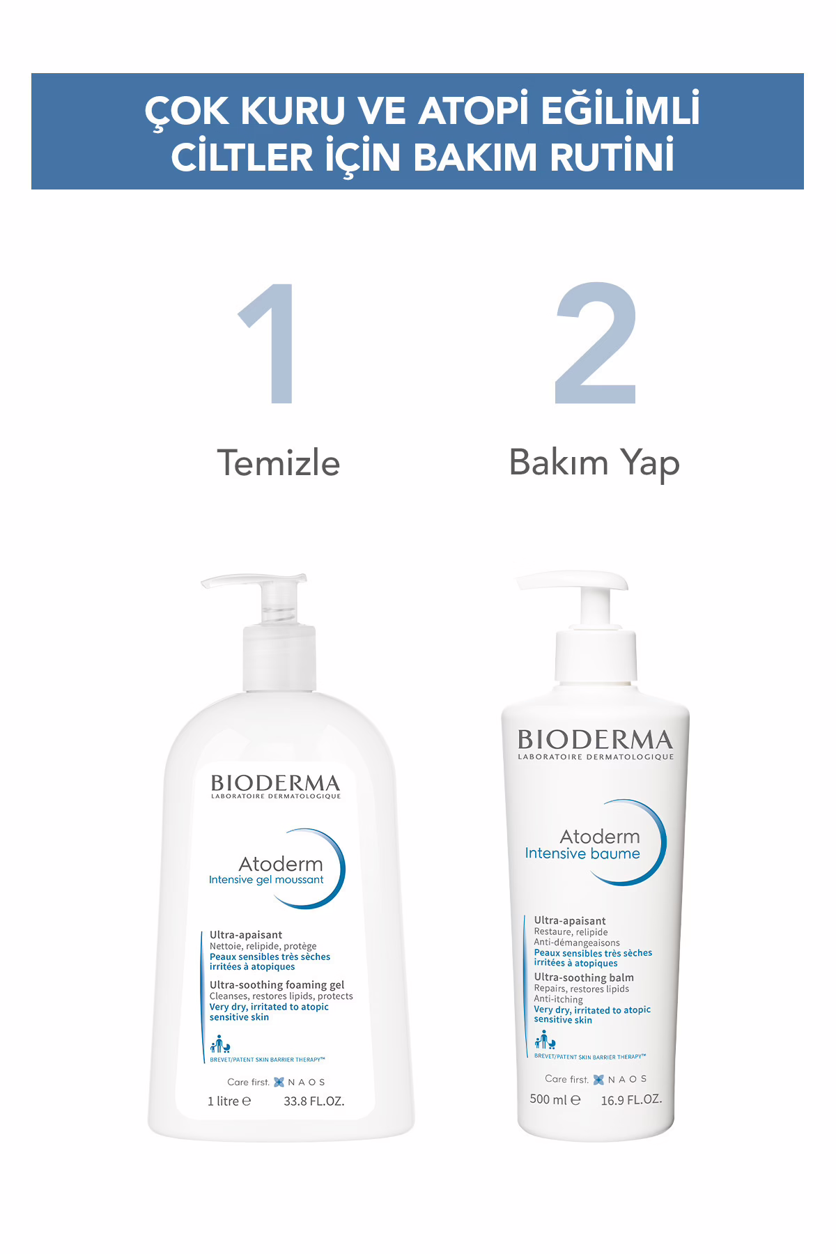 Atoderm Intensive Balm 200 ml | Besleyici Balm 5 Atoderm Intensive Balm 200 ml | Besleyici Balm