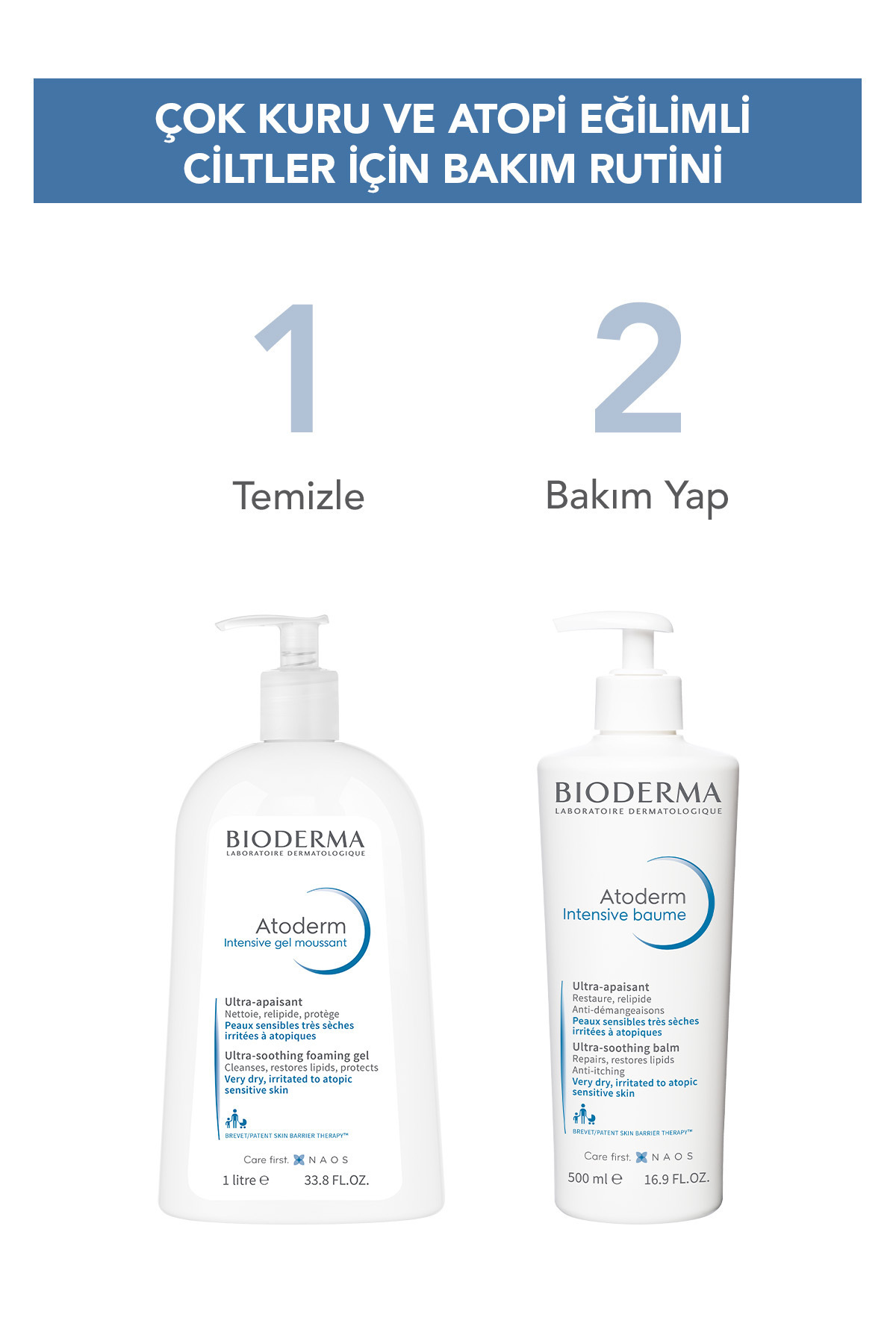 Atoderm Intensive Balm 200 ml | Besleyici Balm 5 Atoderm Intensive Balm 200 ml | Besleyici Balm