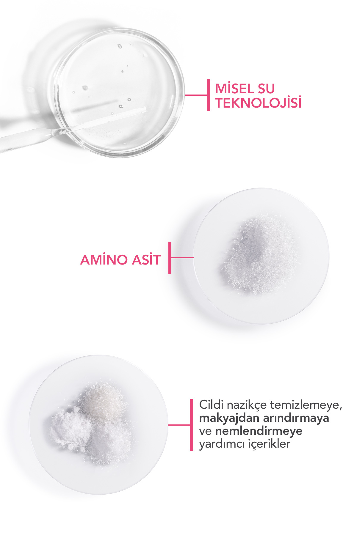 Sensibio Foaming Gel 200 ml 4 Sensibio Foaming Gel 200 ml - Görsel 4