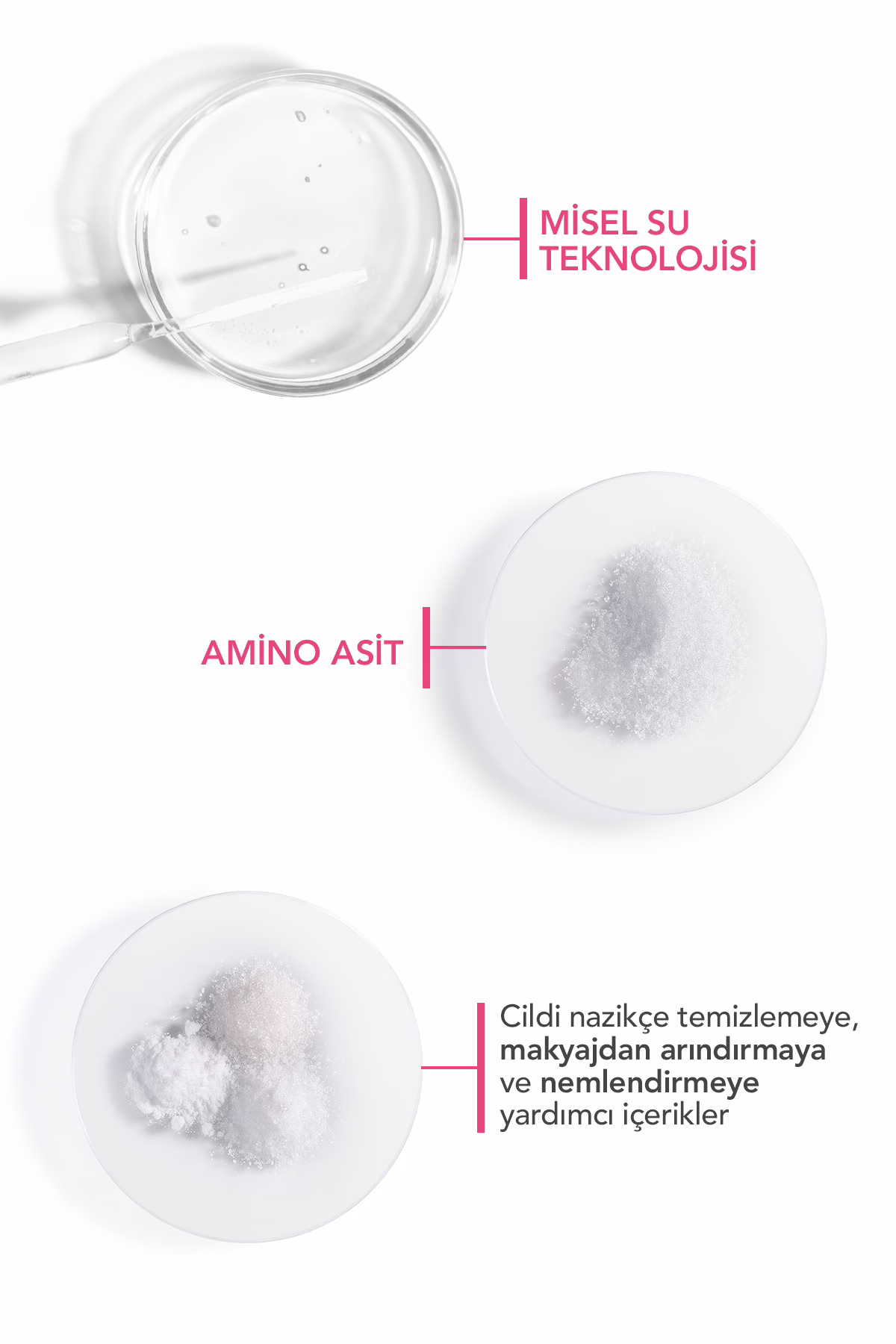 Sensibio Foaming Gel 200 ml 4 Sensibio Foaming Gel 200 ml