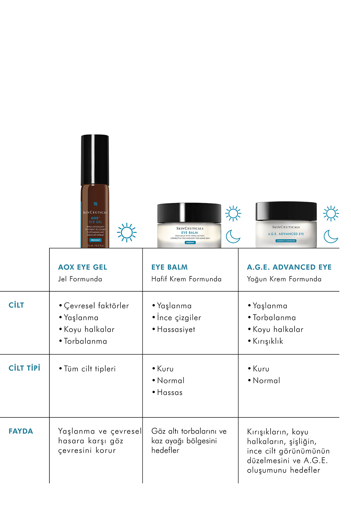 A.G.E Advanced Göz Çevresi Kırışıklık & Yorgunluk Karşıtı Göz Bakım Kremi 2 A.G.E Advanced Göz Çevresi Kırışıklık & Yorgunluk Karşıtı Göz Bakım Kremi - Görsel 2