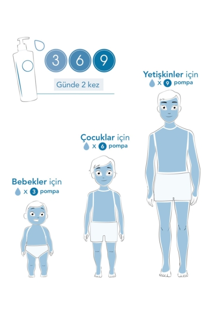 Atoderm Intensive Balm Çok Kuru Atopi Eğilimli Cilt Nemlendirici Onarıcı Krem Yetişkin, Çocuk 500 ml - Görsel 5