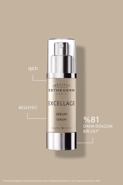 Excellage Serum Sıkılaştırıcı Kırışıklık Karşıtı Dolgunlaştırıcı ve Nemlendirici Göz Kremi 30ML - Görsel 2